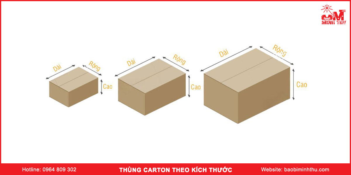 Thông số của thùng carton theo kích thước